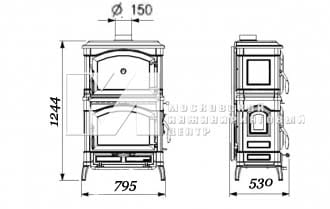 Габариты Isotta Forno